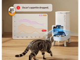 PETKIT Yumshare Solo 2 avec Caméra