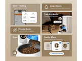 PETKIT Yumshare Solo 2 avec Caméra