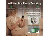 PETKIT Yumshare Solo 2 avec Caméra