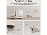 PETLIBRO DOCKSTREAM APP MONITORING WATER FOUNTAIN(WITH EXTRA WATER PUMP)- WHITE Fontaine