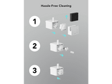 PETLIBRO DOCKSTREAM REPLACEMENT FILTER (8 PACKS) - WHITE Accessoire