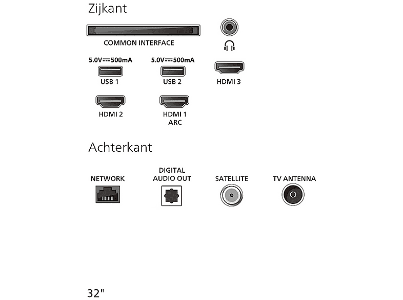 alt1