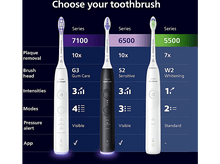 Charger l&#39;image dans la galerie, Trois brosses à dents Philips Sonicare avec des descriptions de fonctionnalités et de modes.
