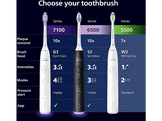 PHILIPS Brosse à dents électrique Sonicare série 6500 noire + étui de voyage - HX7411/02