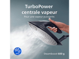 PHILIPS Générateur de vapeur PerfectCare PSG 7200/20