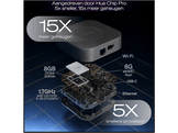 PHILIPS HUE Bridge Pro