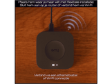 PHILIPS HUE Bridge Pro