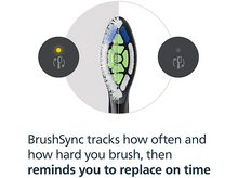 Charger l&#39;image dans la galerie, alt1
