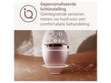 PHILIPS Lumea IPL 9900 Series BRP959/00 SkinAI