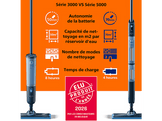 PHILIPS OneUp XV5113/01