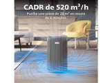 PHILIPS PureProtect 3200-serie AC3220/10 - Purificateur d'air