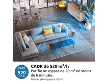 Charger l&#39;image dans la galerie, Un salon avec un canapé, une table basse et un purificateur d&#39;air. Le texte dit &#39;CADR de 520 m³/h&#39;.
