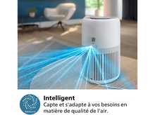 Charger l&#39;image dans la galerie, PHILIPS PureProtect Mini 900- serie AC0920/10 - Purificateur d&#39;air
