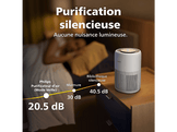 PHILIPS PureProtect Mini 900- serie AC0920/10 - Purificateur d'air