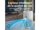 PHILIPS PureProtect Mini 900- serie AC0920/10 - Purificateur d'air