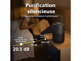 PHILIPS PureProtect Mini 900- serie AC0951/13 - Purificateur d'air