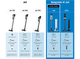 SAMSUNG Aspirateur balai Bespoke AI Jet™ Lite Complete VS80F28DFP/WA