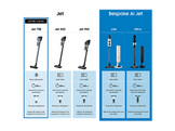 SAMSUNG Jet 75E Pet Aspirateur balai 2 en 1 Argenté
