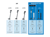 SAMSUNG Aspirateur balai Bespoke AI Jet™ Lite Complete VS80F28DFP/WA