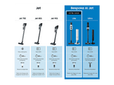SAMSUNG Aspirateur balai Bespoke AI Jet™ Lite Complete VS80F28DFP/WA