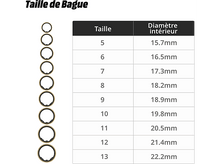 Charger l&#39;image dans la galerie, Tableau des tailles de bagues : Diverses formes de bagues avec numéros de taille et mesures de diamètre intérieur.
