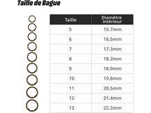 Charger l&#39;image dans la galerie, SAMSUNG Galaxy Ring Bague connectée taille 12 Argenté (SM-Q502NZSAEUB)
