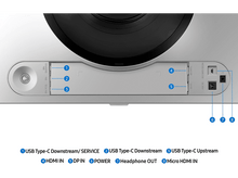 Charger l&#39;image dans la galerie, SAMSUNG Odyssey OLED G9 LS49DG912SUXEN - 49 pouces - 5120 x 1440 (DQHD) - 0.03 ms - 144 Hz
