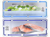 SAMSUNG Frigo multi-portes E (RF24BB620ES9EF)