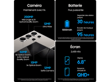 Charger l&#39;image dans la galerie, Un graphique montrant le système de caméra du téléphone, la durée de vie de la batterie et les fonctionnalités d&#39;affichage.
