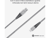 SBS Câble USB-C/USB-C 1.5 m