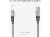 SBS Câble USB-C/USB-C 1.5 m