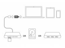 Charger l&#39;image dans la galerie, SITECOM Adaptateur USB-A / USB-C (CN-370)
