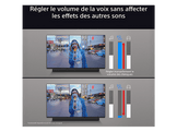 SONY BRAVIA Theatre Bar 6 Barre de son