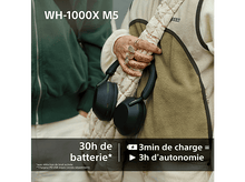 Charger l&#39;image dans la galerie, SONY Casque audio sans fil Noir (WH1000XM5B.CE7)
