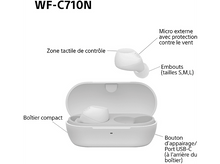 Charger l&#39;image dans la galerie, Diagramme de l&#39;écouteur et de son étui. Les étiquettes incluent &#39;étui compact&#39;, &#39;zone de contrôle&#39; et &#39;port USB&#39;.
