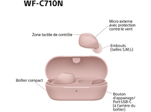 Charger l&#39;image dans la galerie, Diagramme de l&#39;écouteur et de son étui. Les étiquettes incluent &#39;étui compact&#39;, &#39;zone de contrôle&#39; et &#39;port USB&#39;.
