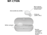 SONY Écouteurs sans fil Blanc (WF-C710N)