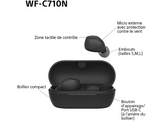 SONY Écouteurs sans fil Noir (WF-C710N)