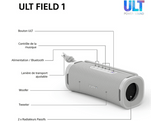 SONY ULT Field 1 Enceinte Bluetooth Blanc (SRSULT10W.CE7)