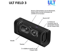 Charger l&#39;image dans la galerie, Haut-parleur noir étiqueté ULT FIELD 3. Il a un woofer, un tweeter et des boutons. Des étiquettes de texte identifient les composants.

