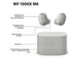 SONY WF-1000XM6 - Écouteurs sans fil avec réduction de bruit - Argent platiné