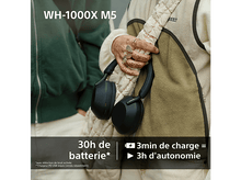 Charger l&#39;image dans la galerie, SONY WH1000XM5 - Casque audio sans fil avec réduction de bruit Smoky Pink
