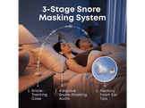 SOUNDCORE Sleep A30 Écouteurs Blanc