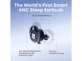 SOUNDCORE Sleep A30 Écouteurs Blanc