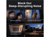 SOUNDCORE Sleep A30 Écouteurs Blanc