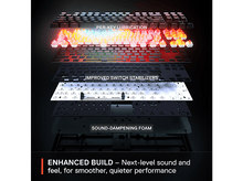 Charger l&#39;image dans la galerie, Vue éclatée d&#39;un clavier montrant les couches de composants et les étiquettes.
