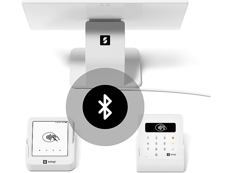 SUMUP Lecteur de carte et station de recharge Point of Sale Lite + Solo