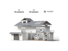 Charger l&#39;image dans la galerie, alt1
