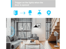 Charger l&#39;image dans la galerie, Une scène de salon avec des icônes et du texte sur le déclenchement de la lumière. Canapé, ventilateur et lumières visibles.
