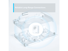 Charger l&#39;image dans la galerie, Un schéma montre un routeur blanc dans une maison avec des signaux circulaires bleus indiquant la portée.
